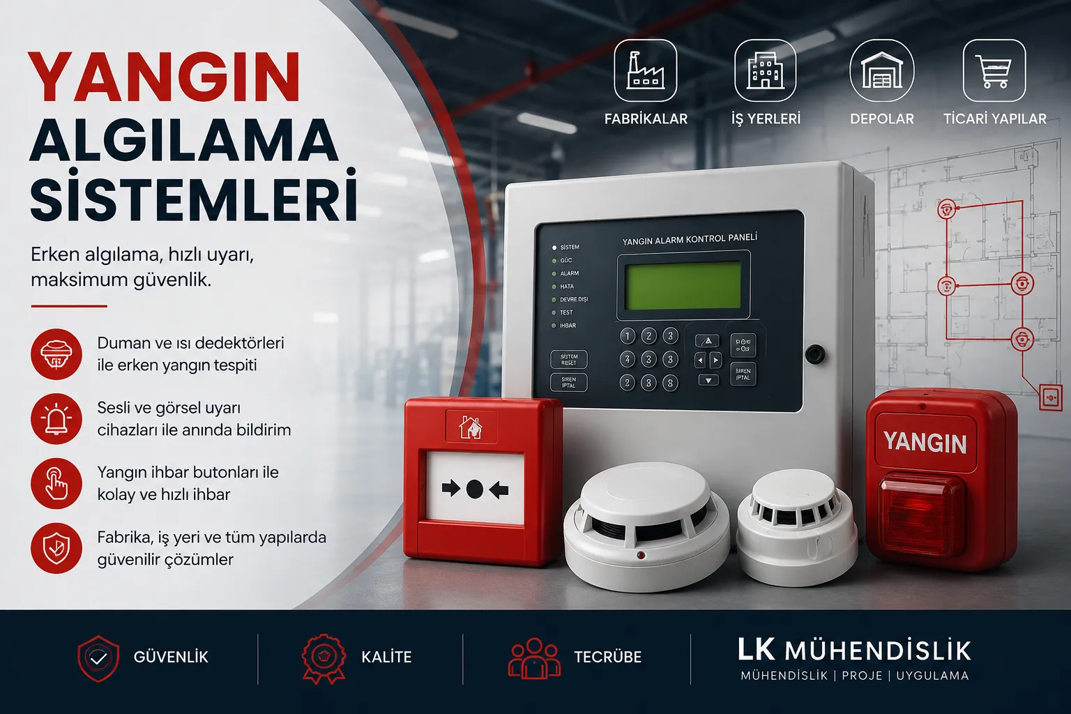 Yangın Algılama Sistemleri - LK Mühendislik Blog
